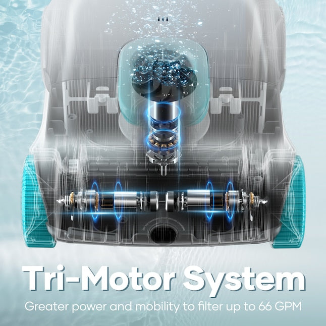 Promotional cutaway graphic of an Aiper Scuba L1 robotic pool cleaner revealing its internal Tri-Motor System for greater power and mobility to filter up to 66 GPM underwater.