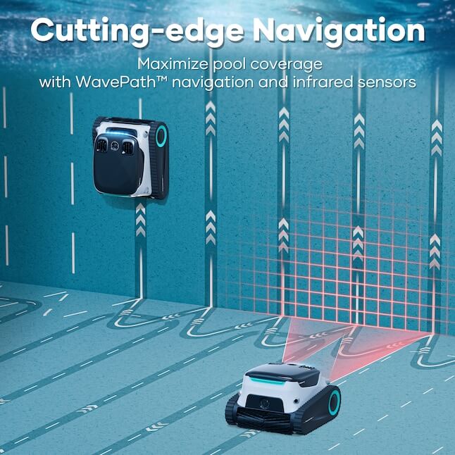 Promotional graphic for the Aiper Scuba N1 Pro robotic pool cleaner demonstrating Cutting-edge Navigation with WavePath technology and infrared sensors for underwater wall climbing and floor grid coverage.