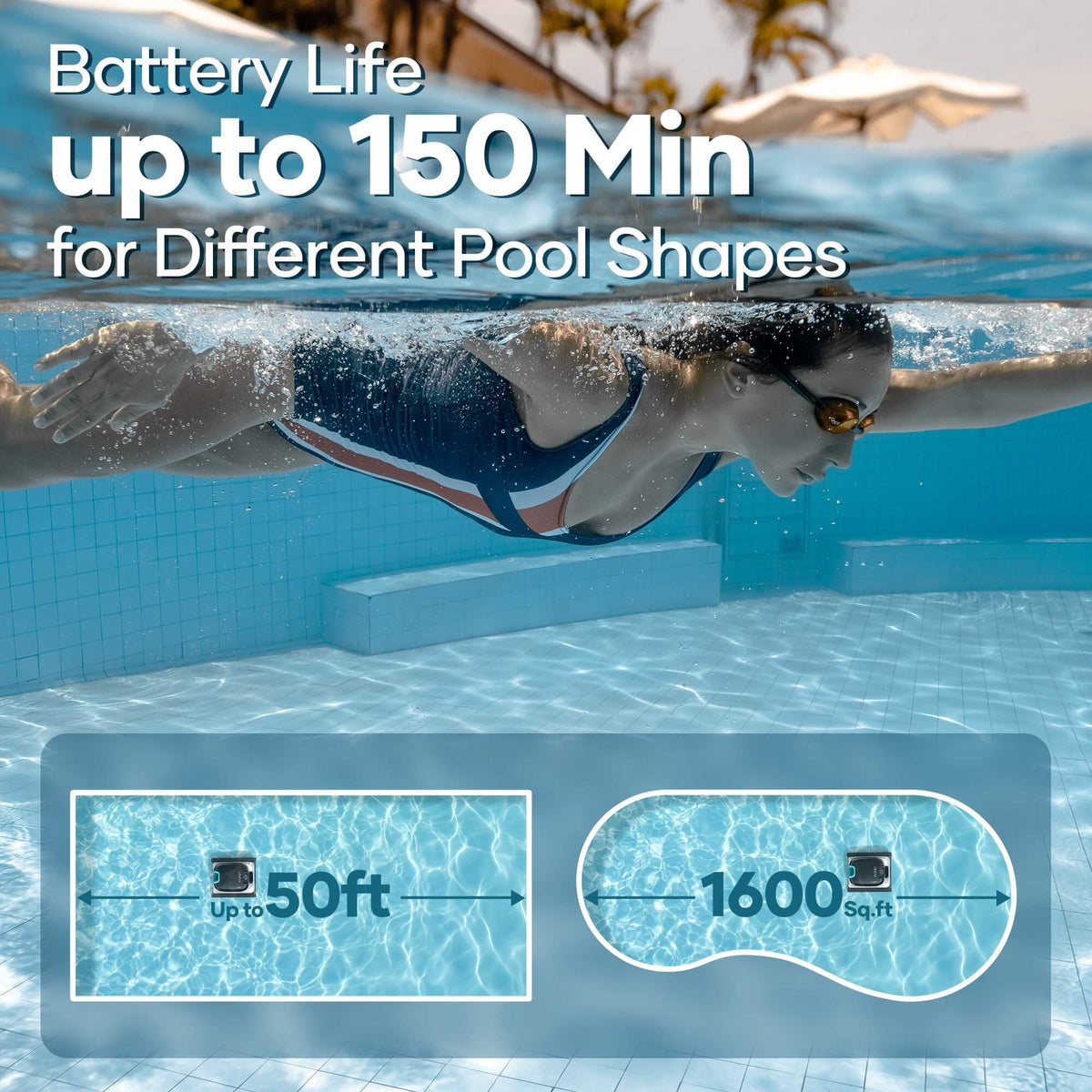 Promotional graphic for the Aiper Scuba N1 robotic pool cleaner highlighting battery life up to 150 minutes, suitability for different pool shapes, max pool length up to 50 ft, and cleaning coverage area up to 1,600 sq ft, featuring a swimmer in the background.