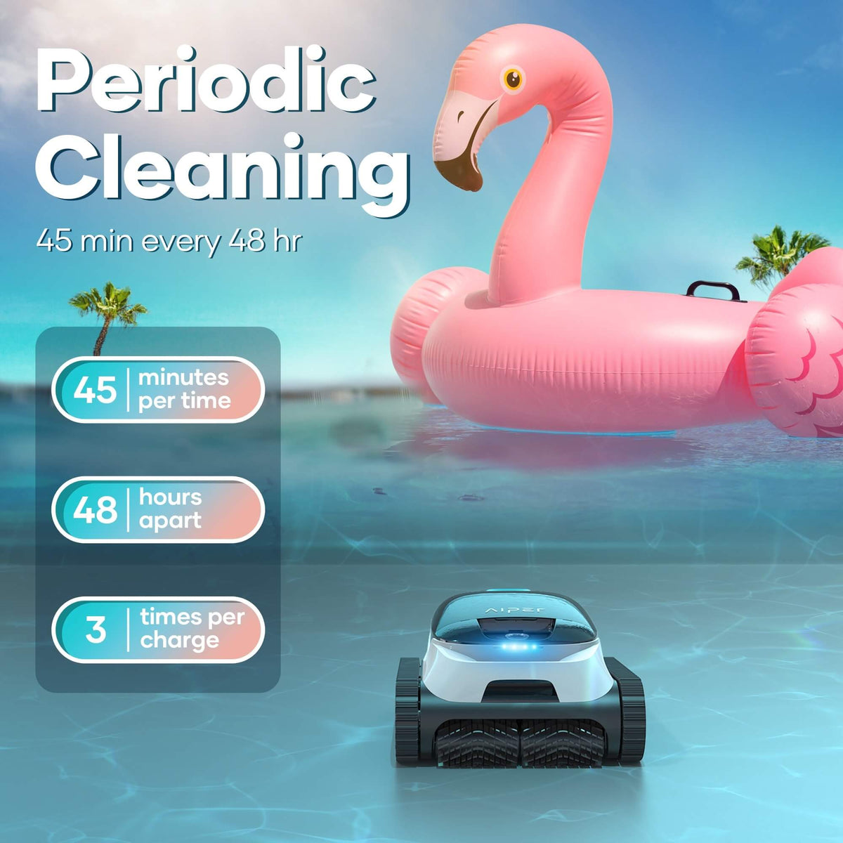 Promotional graphic for the Aiper Scuba N1 robotic pool cleaner illustrating Periodic Cleaning (Eco Mode) performance—45 minutes per time, 48 hours apart, for 3 times per charge—underwater with a pink inflatable flamingo pool float above.