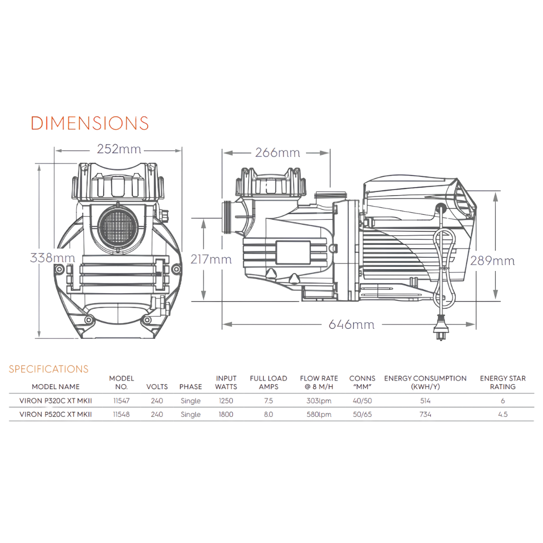 Technical dimensional schematic drawing showing front and side elevation measurements together with a model specifications table for the AstralPool Viron XT series variable speed pool pumps isolated on white.