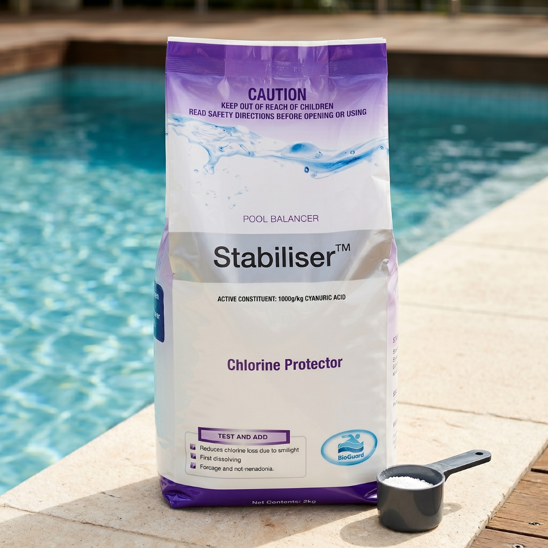 A 2kg bag of BioGuard Stabiliser next to a dosing scoop by the pool, used for balancing cyanuric acid levels to protect chlorine from sunlight.
