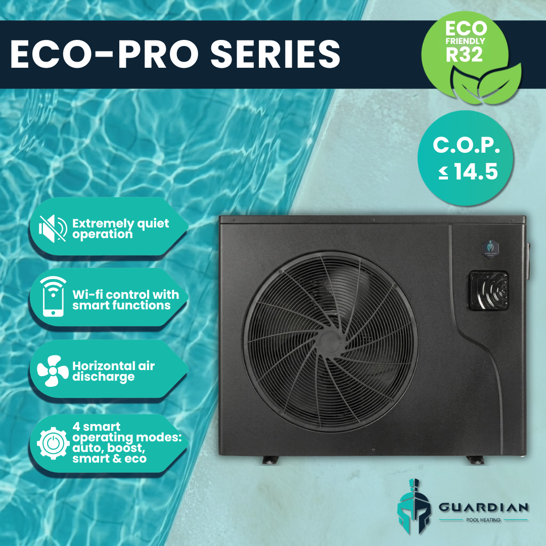 Product features infographic for the Guardian Eco-Pro Series pool heat pump using eco-friendly R32 refrigerant with a C.O.P. up to 14.5, displaying a dark charcoal unit alongside turquoise icons highlighting extremely quiet operation, Wi-Fi control with smart functions, horizontal air discharge, and 4 smart operating modes.