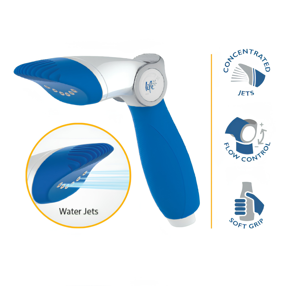 Product infographic of the blue and white Life Water-Wand Pro cartridge filter tool isolated on a white background. Features a circular inset showing simulated water jets spraying from the comb nozzle, alongside three feature icons on the right labeled Concentrated Jets, Flow Control, and Soft Grip.