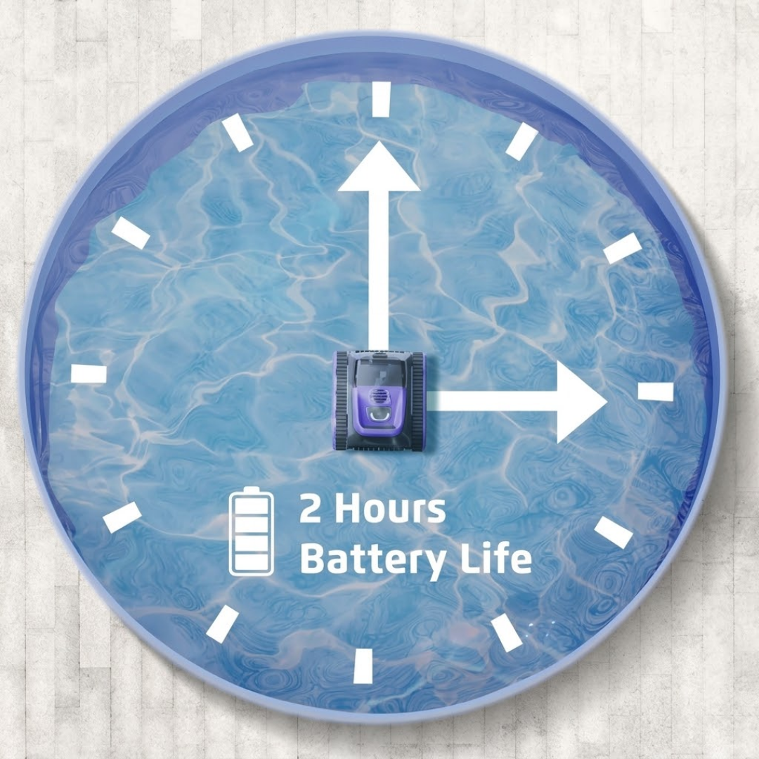 Promotional graphic for the Maytronics Niya Sonar F3 robotic pool cleaner highlighting 2 Hours Battery Life, featuring a top-down view of the purple-accented unit acting as clock hands pointing to 2:00 against a circular pool water background.
