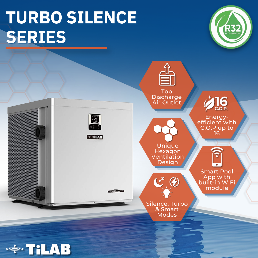 Product features infographic for the TurboSilence Series pool heat pump by TiLAB using eco-friendly R32 refrigerant, displaying a silver unit alongside orange hexagonal icons highlighting a top discharge air outlet, COP up to 16, unique hexagon ventilation design, smart pool app control with built-in Wi-Fi, and Silence, Turbo, and Smart modes.
