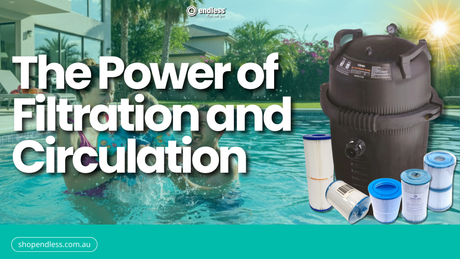 The Power of Filtration and Circulation
