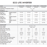 EcoLite iHP120 12kW Astral® Heat Pump
