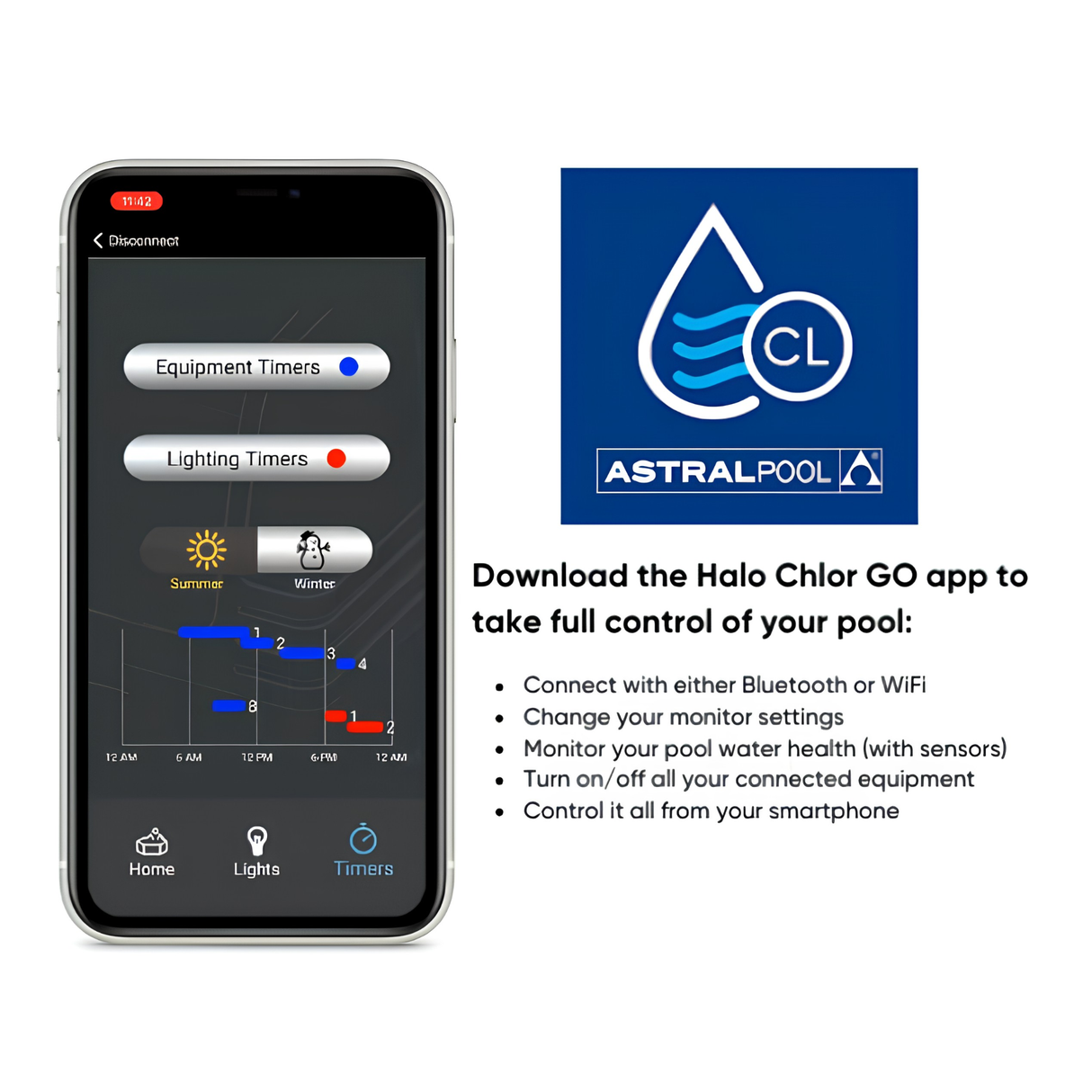 Halo Pure 25 Chlorinator