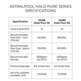 Halo Pure 25 Chlorinator