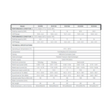 InverECO Plus 160 16kW Madimack® Heat Pump w/WiFi