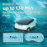 Promotional graphic for the Aiper Scuba L1 robotic pool cleaner highlighting battery life up to 130 minutes for above-ground pools, flat surface applicability, maximum pool length up to 33 ft, and coverage up to 1,100 sq ft (100 m²).