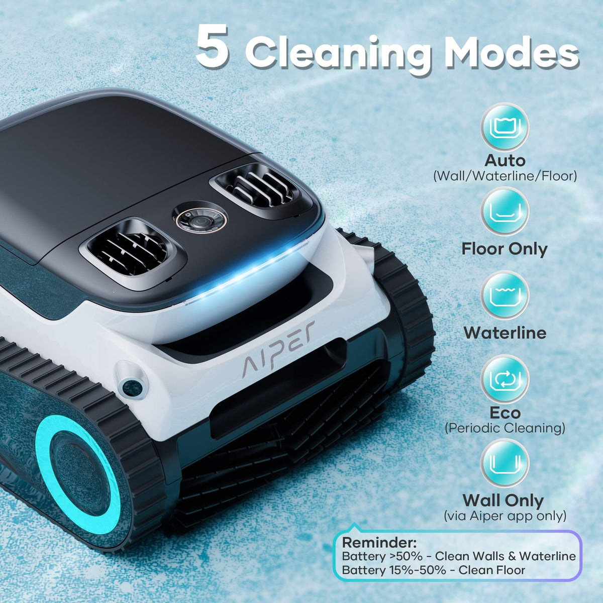 Promotional graphic for the Aiper Scuba N1 Pro robotic pool cleaner detailing 5 Cleaning Modes—Auto, Floor Only, Waterline, Eco, and Wall Only—alongside a battery reminder box set against a pool tile background.