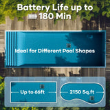 Promotional infographic for the Aiper Scuba N1 Pro robotic pool cleaner highlighting battery life up to 180 minutes, suitability for different pool shapes, max length up to 66 ft, and cleaning coverage area up to 2,150 sq ft against an aerial view of a pool.
