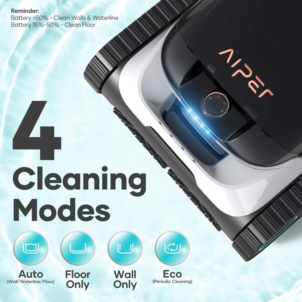 Promotional graphic for the Aiper Scuba N1 robotic pool cleaner detailing 4 Cleaning Modes—Auto, Floor Only, Wall Only, and Eco—alongside a battery reminder note set against a pool water background.