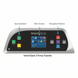 An instructional diagram for an Artesian Spas Island Spas 2-pump topside controller panel, with blue labels identifying the left side Spa Operation buttons, the center digital Main Screen interface, and the right side Navigation Buttons.
