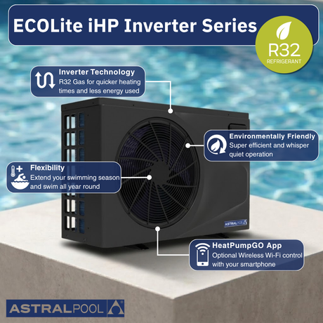 Product features infographic for the AstralPool ECOLite iHP Inverter Series pool heat pump using R32 refrigerant, showcasing a front-discharge unit poolside with text callouts highlighting its inverter technology, environmentally friendly quiet operation, seasonal flexibility, and compatibility with the HeatPumpGO app for optional wireless Wi-Fi smartphone control.