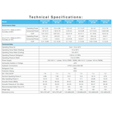 Technical specifications data sheet table for AstralPool Pinnacle iHP inverter pool heat pump models (SD 107, SD 125, SD 153, SD 217, SD 250, and SD 315), outlining performance data, operating conditions, COP ratings, power supply, dimensions, and weights.