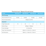 Technical specifications chart for AstralPool Halo Chlor 18, 25, 35, and 45 salt chlorinators, comparing recommended pool size volumes, salinity levels, chlorine gas output per hour, and physical dimensions