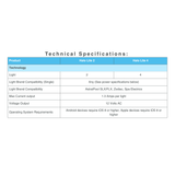 A technical specifications table comparing AstralPool Halo Lite 2 and Halo Lite 4 pool light controllers, detailing light compatibility, maximum current output, 12 Volts AC voltage output, and operating system requirements.