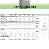 Performance data and technical specifications chart for AstralPool Pinnacle Inverter pool heat pumps covering models iHP SD 107 through iHP SD 315.