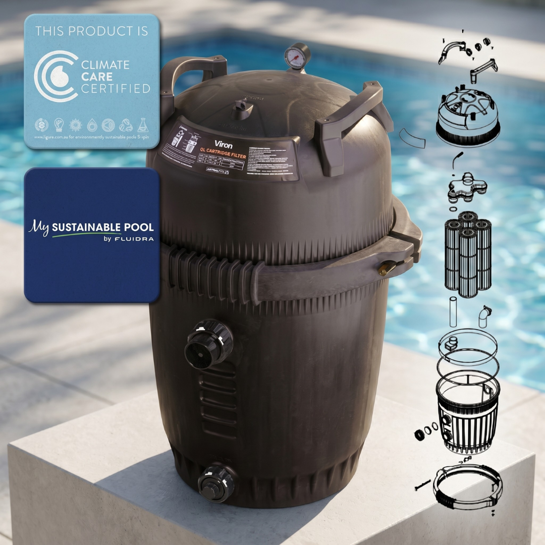 AstralPool Viron QL series cartridge pool filter tank positioned poolside with an exploded spare parts diagram overlay and Climate Care Certified badges