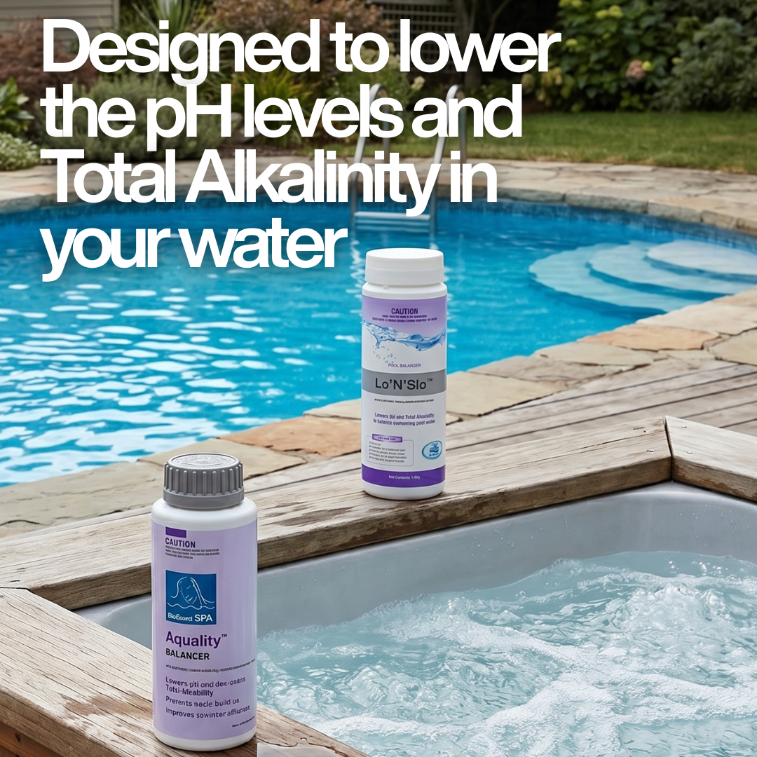 BioGuard Spa Aquality bottle on a hot tub rim and Lo'N'Slo bottle poolside, with text: "Designed to lower the pH levels and Total Alkalinity in your water."