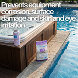 BioGuard Spa Comfort Up and Balance Pak 200 displayed by a hot tub and pool with text: "Prevents equipment corrosion, surface damage and skin and eye irritation."