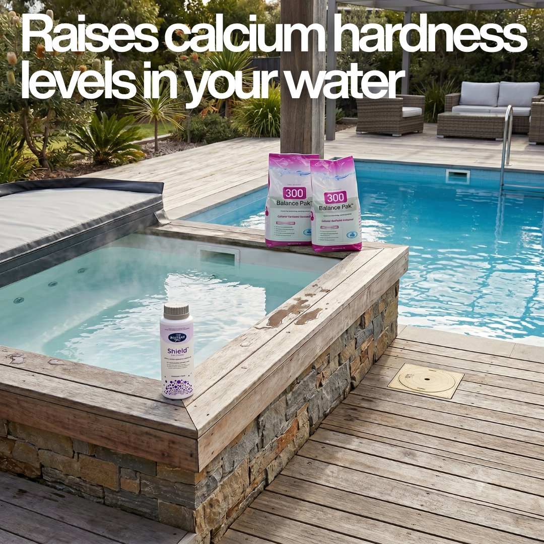 BioGuard Spa Shield bottle on a hot tub corner and Balance Pak 300 bags by a swimming pool, with text: "Raises calcium hardness levels in your water."