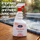 BioGuard SPA Filter Renew 750mL spray bottle poolside with a steaming hot tub in the background. Text overlay highlights that it improves circulation and helps keep water clear by removing filter contaminants.