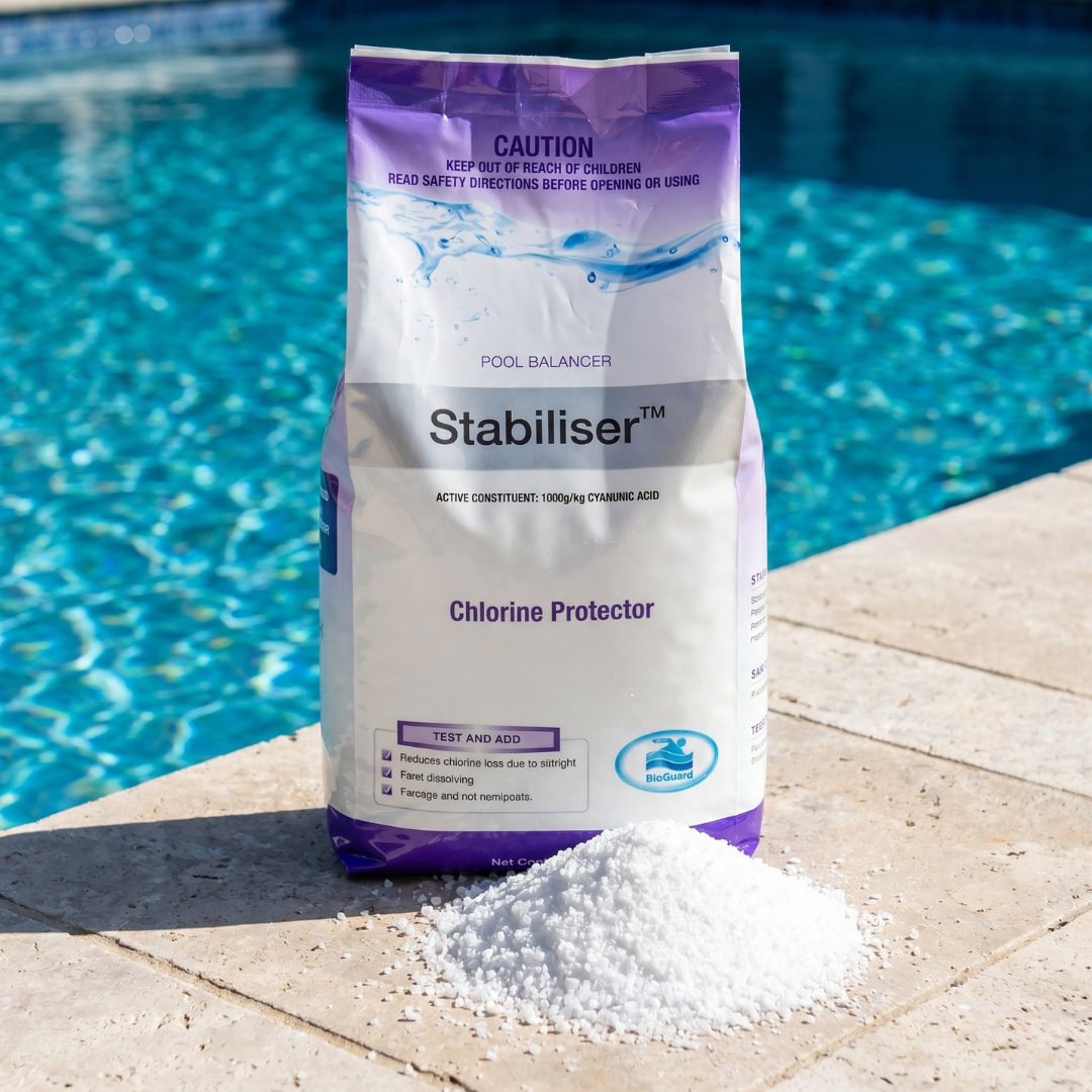A 2kg bag of BioGuard Stabiliser shown with a pile of white cyanuric acid granules on the poolside to demonstrate the product's texture and fast-dissolving formula.