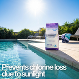 BioGuard Stabiliser 2kg bag by a sunny swimming pool with text overlay: "Prevents chlorine loss due to sunlight," highlighting the UV protection benefits of cyanuric acid.