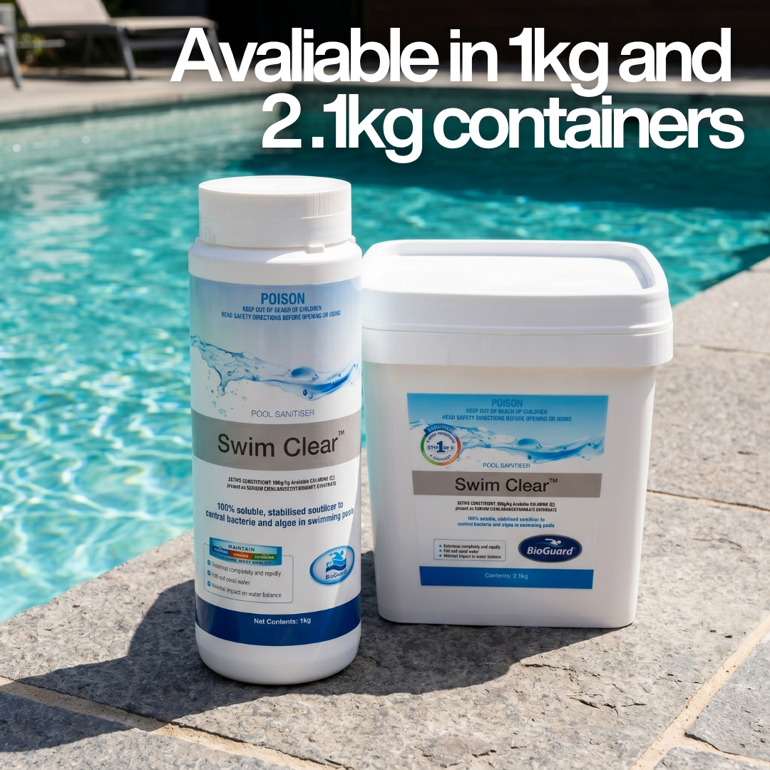 BioGuard Swim Clear pool sanitiser shown in 1kg bottle and 2.1kg bucket sizes poolside, with text: "Available in 1kg and 2.1kg containers."