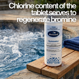 750g bottle of BioGuard Symmetry Bromine Sanitiser Tablets on a wooden spa bench with text: "Chlorine content of the tablet serves to regenerate bromine," explaining the science behind this spa sanitizer.