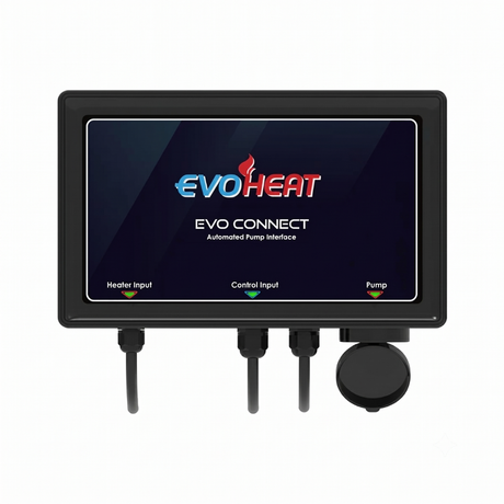 Straight front view of a black EvoHeat Evo Connect automated pump interface device with bottom cable gland entries and clear labels for Heater Input, Control Input, and Pump status.