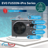 Product feature infographic for the EvoHeat Evo Fusion-iPro Series pool heat pumps, showcasing a dark grey unit poolside with text callouts highlighting its up to 13 COP efficiency rating, eco-friendly R32 refrigerant, Solar Smart mode, ultra-quiet operation, Wi-Fi control capabilities, and intuitive controller with built-in timers.