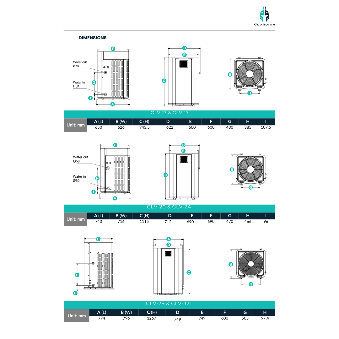 Dimensional diagrams and measurements chart for Guardian Lux V Series top discharge pool heat pumps covering models GLV-13 through GLV-32T.