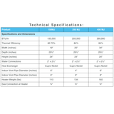 Technical specifications and dimensions comparison table for Hayward Universal H-Series pool heaters, detailing metrics like BTU per hour, thermal efficiency, height, width, and weight for 150MJ, 250MJ, and 400MJ models.