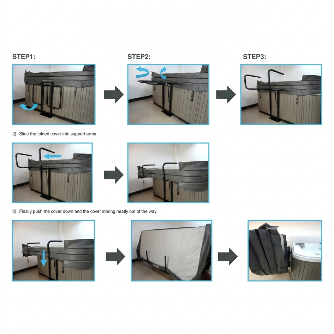 A step-by-step instructional infographic on a white background showing how to operate a gas-assist hot tub cover lifter. It includes labeled steps, arrows, and descriptive text such as "Slide the folded cover into support arms" and "Finally push the cover down and the cover storing neatly out of the way."