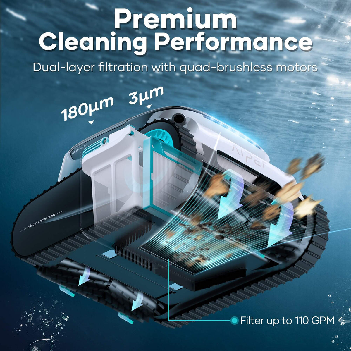 Promotional infographic for the Aiper Scuba N1 Pro robotic pool cleaner demonstrating Premium Cleaning Performance, highlighting dual-layer filtration (180µm and 3µm), quad-brushless motors, and filtration up to 110 GPM under water.