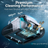 Promotional infographic for the Aiper Scuba N1 Pro robotic pool cleaner demonstrating Premium Cleaning Performance, highlighting dual-layer filtration (180µm and 3µm), quad-brushless motors, and filtration up to 110 GPM under water.