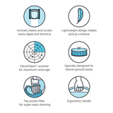 Six-panel feature icon graphic for the Maytronics Dolphin E 10 highlighting active scrubbing brush, lightweight design, CleverClean scanner technology, above-ground pool design, top-access filter basket, and ergonomic handle.