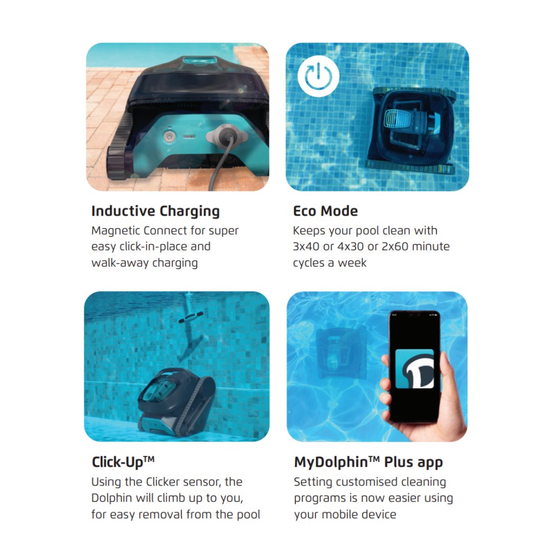 Four-panel feature infographic for the Maytronics Dolphin Liberty 400 highlighting Inductive Charging with magnetic connection, Eco Mode cycle options, Click-Up sound sensor retrieval, and MyDolphin Plus app control.