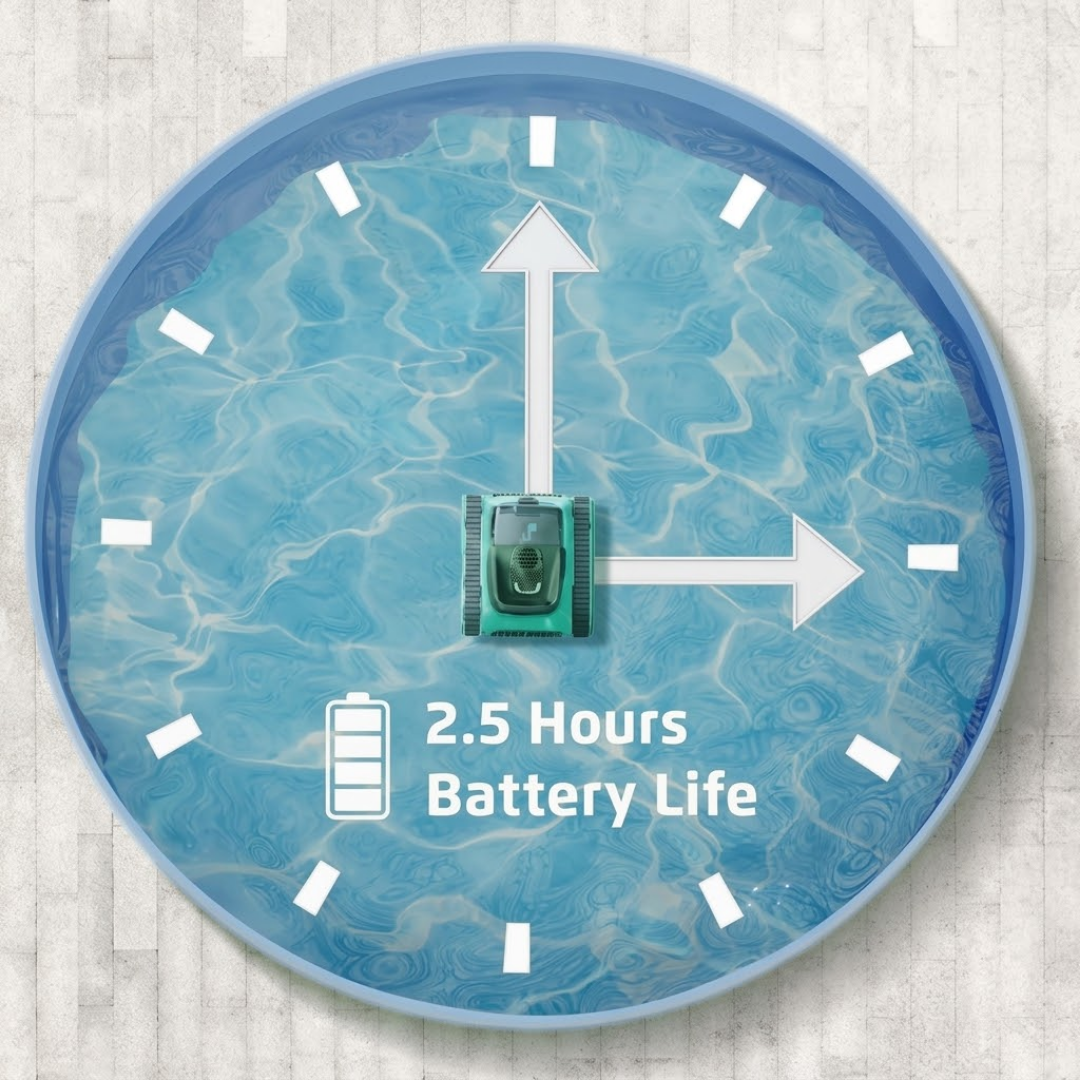 Promotional graphic for the Maytronics Niya Eclipse 35 robotic pool cleaner highlighting 2.5 Hours Battery Life, featuring a top-down view of the unit acting as clock hands pointing to 2:30 against a circular pool water background.