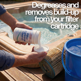 A person pouring Poppits Filter Cartridge Cleaner powder into a measuring cap next to a dirty spa filter element and a blue plastic bucket, with white text overlay stating that it degreases and removes build-up from your filter cartridge.