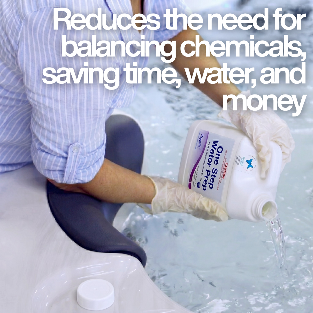 A person wearing protective gloves pouring Poppits One Step Water Prep into a hot tub, with overlay text: "Reduces the need for balancing chemicals, saving spa owners time, water, and money."