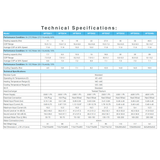 Technical specifications table for Sensaheat TDX Series pool heat pump models (HPTDX11, HPTDX14, HPTDX18, HPTDX22, HPTDX27, HPTDX32, HPTDX32s, and HPTDX40s), detailing heating and cooling capacities, COP ranges, electrical connections, sound levels, dimensions, and net weights.