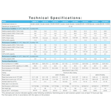 Technical specifications table for TurboSilence TiLAB pool heat pump models (AXCR11V through AXCR40VT), showing advised pool volumes, heating capacities, COP values, sound levels, electrical requirements, and dimensions.