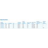 Technical specifications table listing horsepower, voltage, power input, current, noise level, energy consumption, and star ratings for Zodiac FloPro SS pool pump models isolated on white.